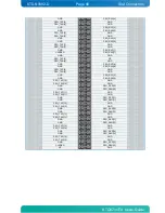 Preview for 46 page of Kontron KTQ87/mITX User Manual