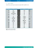 Preview for 48 page of Kontron KTQ87/mITX User Manual