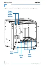 Preview for 18 page of Kontron MicroTCA OM6040D User Manual