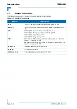 Preview for 22 page of Kontron MicroTCA OM6040D User Manual