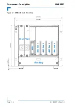 Preview for 26 page of Kontron MicroTCA OM6040D User Manual