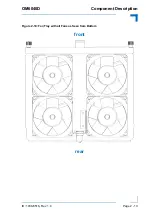 Preview for 35 page of Kontron MicroTCA OM6040D User Manual