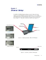 Preview for 28 page of Kontron RMVS-1U User Manual