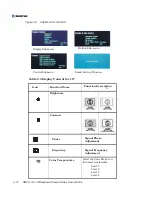 Preview for 54 page of Kontron RMVS-1U User Manual