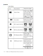 Preview for 56 page of Kontron RMVS-1U User Manual