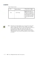 Preview for 57 page of Kontron RMVS-1U User Manual