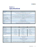 Preview for 64 page of Kontron RMVS-1U User Manual