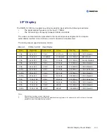 Preview for 69 page of Kontron RMVS-1U User Manual