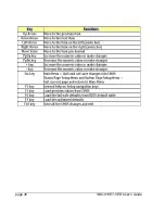 Preview for 46 page of Kontron SBC-815ET-VER User Manual