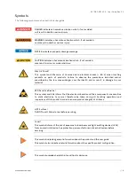 Preview for 6 page of Kontron SBC-APL V2.0 User Manual