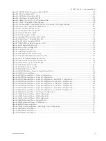 Preview for 12 page of Kontron SBC-APL V2.0 User Manual