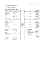 Preview for 17 page of Kontron SBC-APL V2.0 User Manual