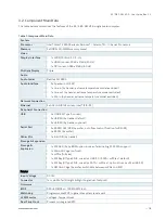 Preview for 18 page of Kontron SBC-APL V2.0 User Manual