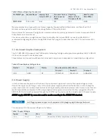 Preview for 21 page of Kontron SBC-APL V2.0 User Manual