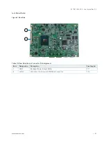 Preview for 24 page of Kontron SBC-APL V2.0 User Manual