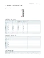 Preview for 41 page of Kontron SBC-APL V2.0 User Manual