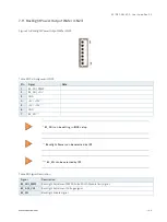 Preview for 44 page of Kontron SBC-APL V2.0 User Manual