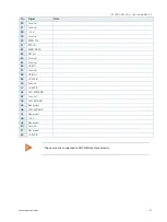 Preview for 47 page of Kontron SBC-APL V2.0 User Manual