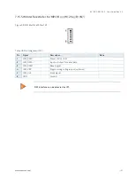 Preview for 51 page of Kontron SBC-APL V2.0 User Manual