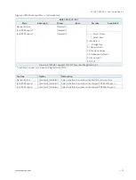 Preview for 74 page of Kontron SBC-APL V2.0 User Manual