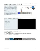 Preview for 9 page of Kontron SYMKLOUD MS2900 Getting Started