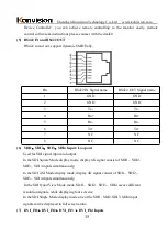 Preview for 15 page of Konvision KCM Series User Manual