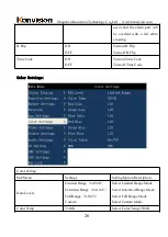 Preview for 26 page of Konvision KCM Series User Manual