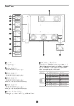 Preview for 9 page of Konvision KUM 4K Series User Manual