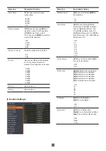 Preview for 13 page of Konvision KUM 4K Series User Manual