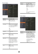 Preview for 16 page of Konvision KUM 4K Series User Manual