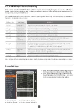 Preview for 22 page of Konvision KUM 4K Series User Manual