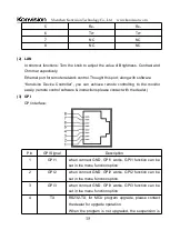 Preview for 15 page of Konvision KVM-5X series User Manual