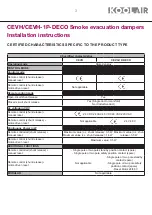 Preview for 4 page of KOOLAIR CEVH Mounting Instructions