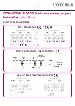 Preview for 16 page of KOOLAIR CEVH Mounting Instructions