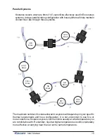 Preview for 20 page of Koolance Exos-2 LX User Manual