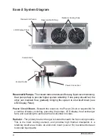 Preview for 9 page of Koolance Exos-2 User Manual