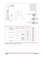 Preview for 28 page of Koper Bear IT 10+5 kW User And Service Manual