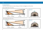 Preview for 58 page of Kopp INFRAcontrol R 180 UP IP40 Operating Instructions Manual