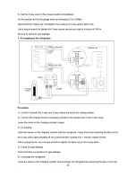 Preview for 22 page of koppel KV09OD-ARF21B Service Manual