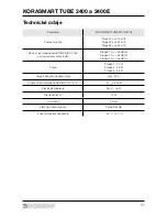 Preview for 43 page of KORADO KORASMART TUBE 2400 Instruction Manual