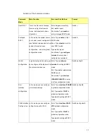 Preview for 26 page of Korenix JetNet 5728G series User Manual