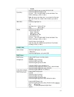 Preview for 44 page of Korenix JetNet 5728G series User Manual