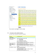 Preview for 84 page of Korenix JetNet 5728G series User Manual