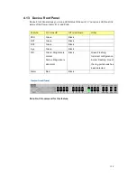 Preview for 124 page of Korenix JetNet 5728G series User Manual