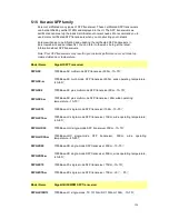 Preview for 128 page of Korenix JetNet 5728G series User Manual