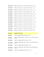 Preview for 129 page of Korenix JetNet 5728G series User Manual