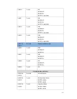 Preview for 129 page of Korenix JetNet 6910G-M12 Series User Manual