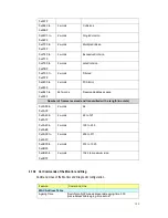 Preview for 133 page of Korenix JetNet 6910G-M12 Series User Manual