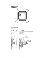 Preview for 31 page of Korg 01R/W Service Manual