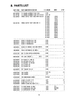 Preview for 42 page of Korg 01R/W Service Manual